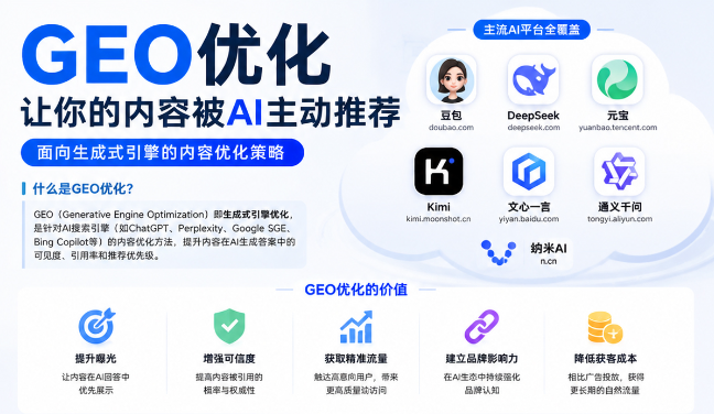 乐山GEO与SEO有何相似之处